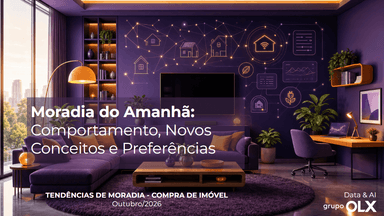 Moradia do Amanhã - Perfil Comprador