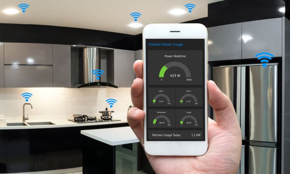 Internet das coisas mercado imobiliário