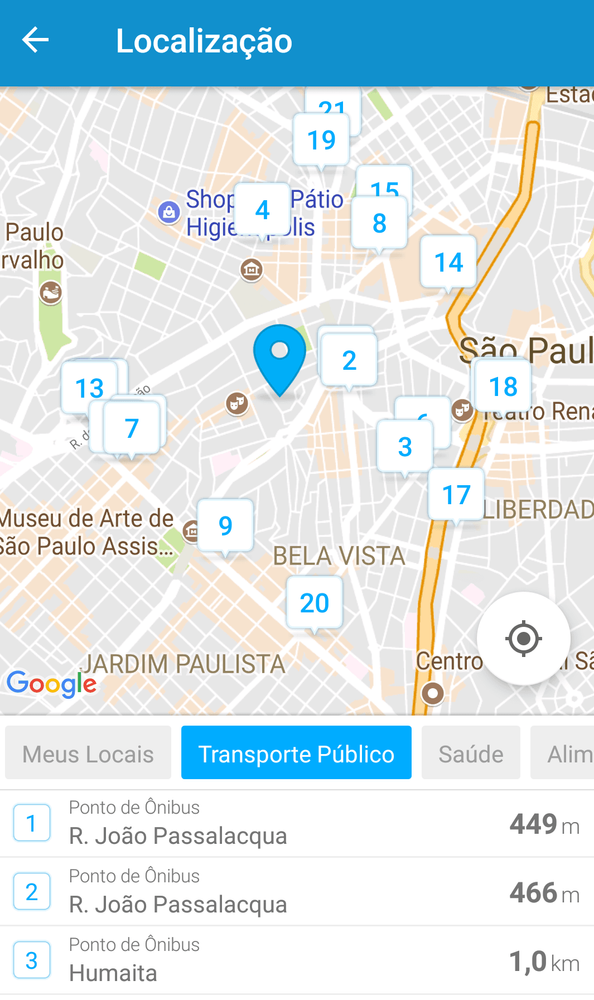 VivaReal para conhecer a região